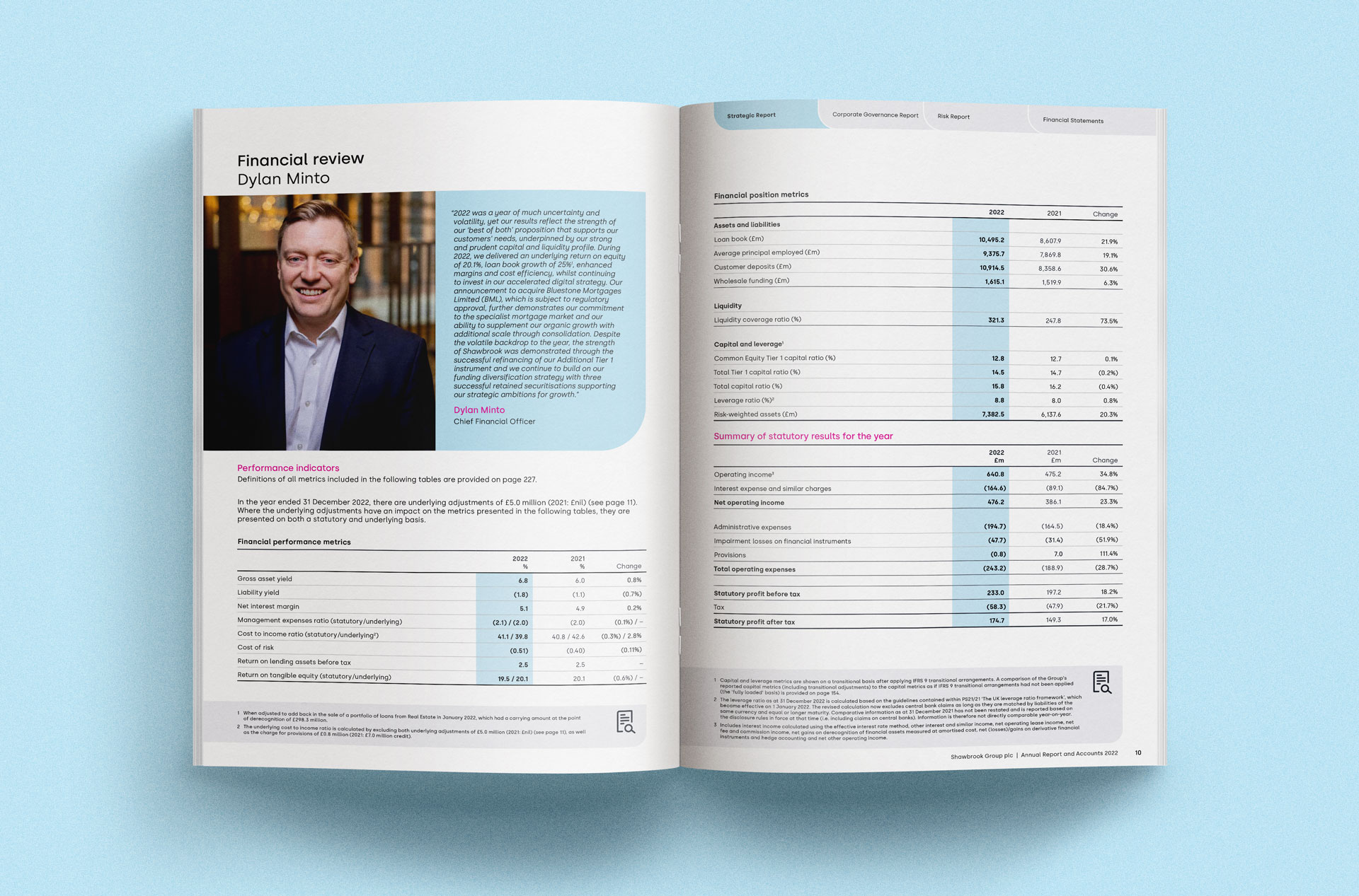 An example page spread of a financial page of the Shawbrook annual report designed by Glendale Creative